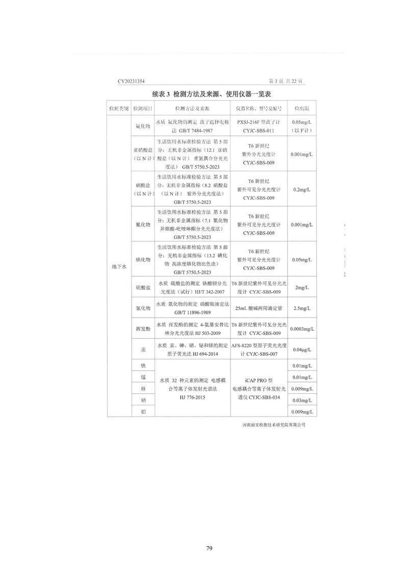 黃河精細化工有限公司檢測報告(1)-04