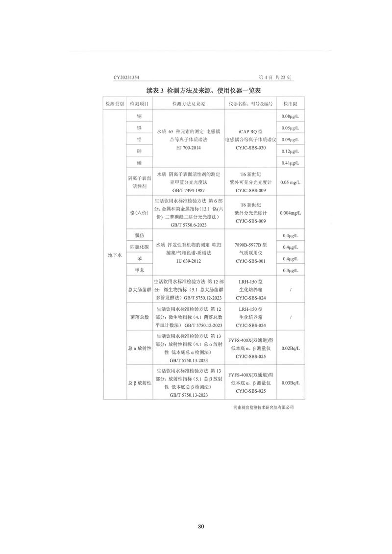 黃河精細化工有限公司檢測報告(1)-05