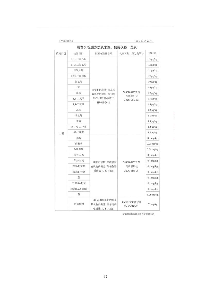 黃河精細化工有限公司檢測報告(1)-07