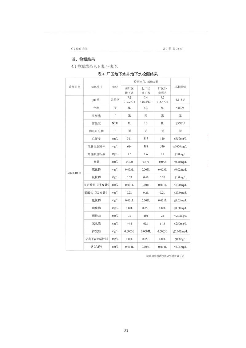 黃河精細化工有限公司檢測報告(1)-08
