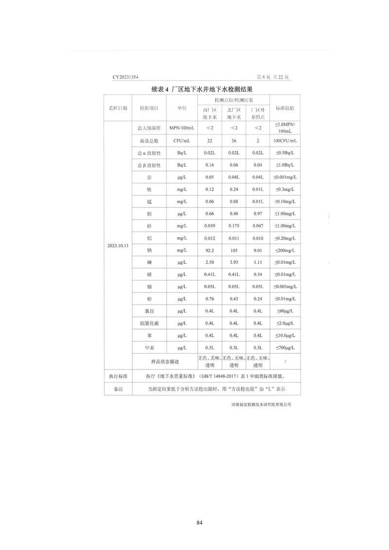 黃河精細化工有限公司檢測報告(1)-09